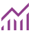 Portfolio analysis