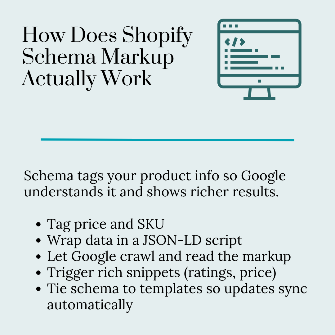 Shopify Schema Markup - How Does Shopify Schema Markup Work