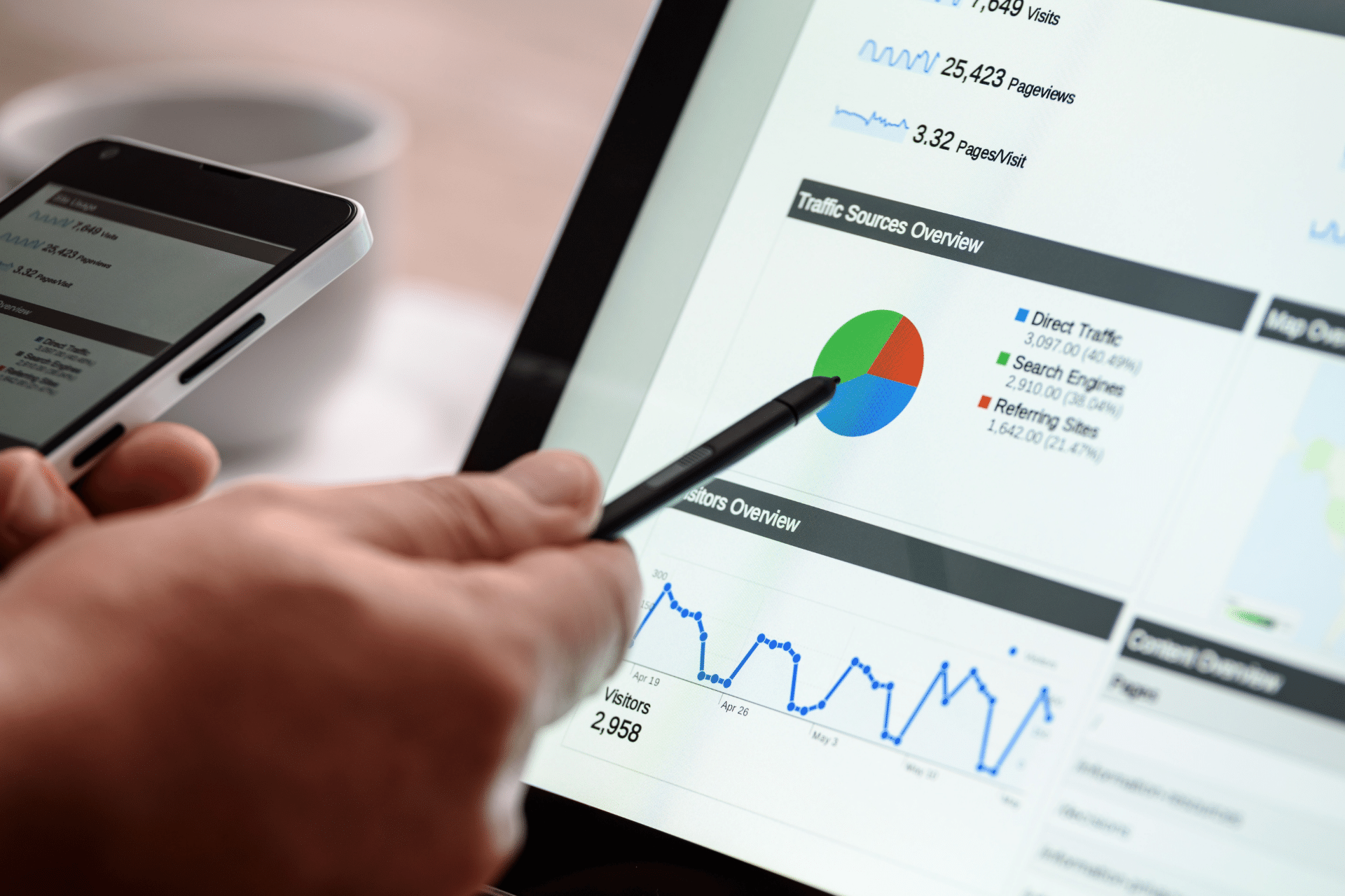 Maximize Your Reach with Pay-Per-Click Advertising