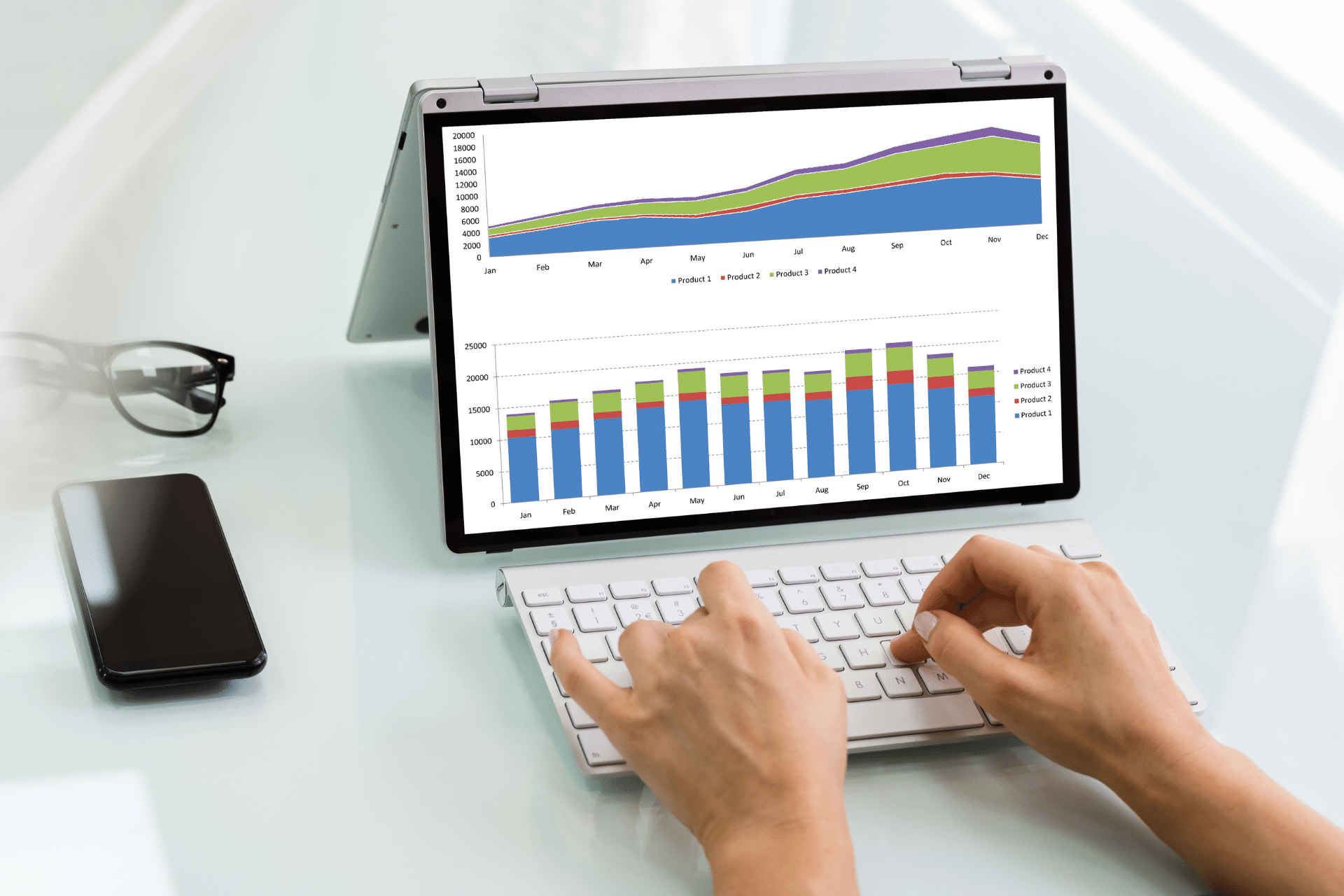 The Hub Marketing Dashboard