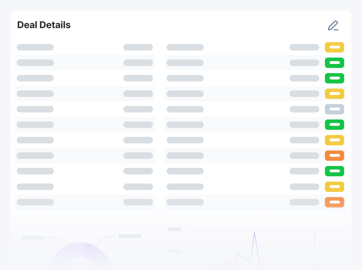 Screenshot of compliance