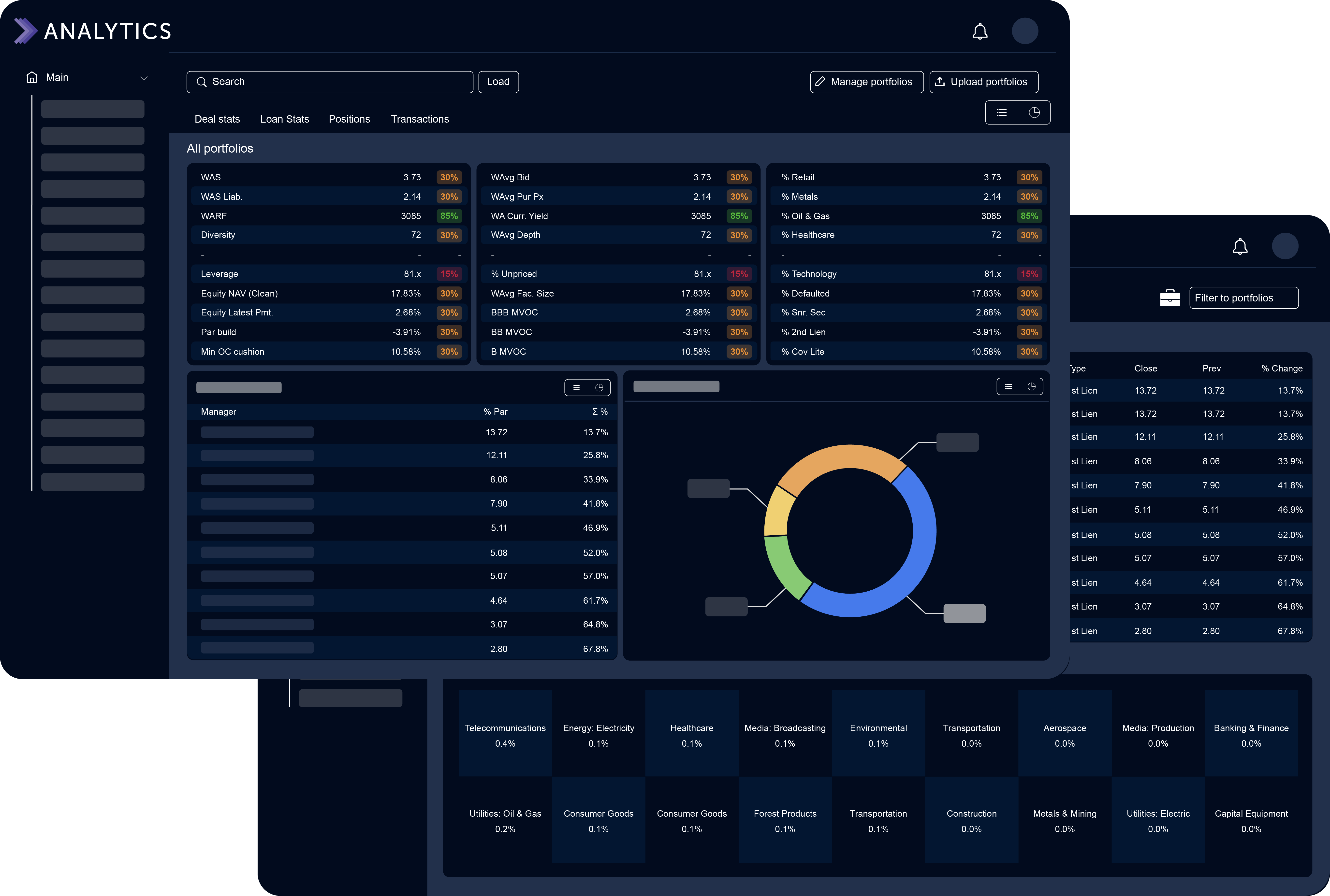 Valitana Analytics