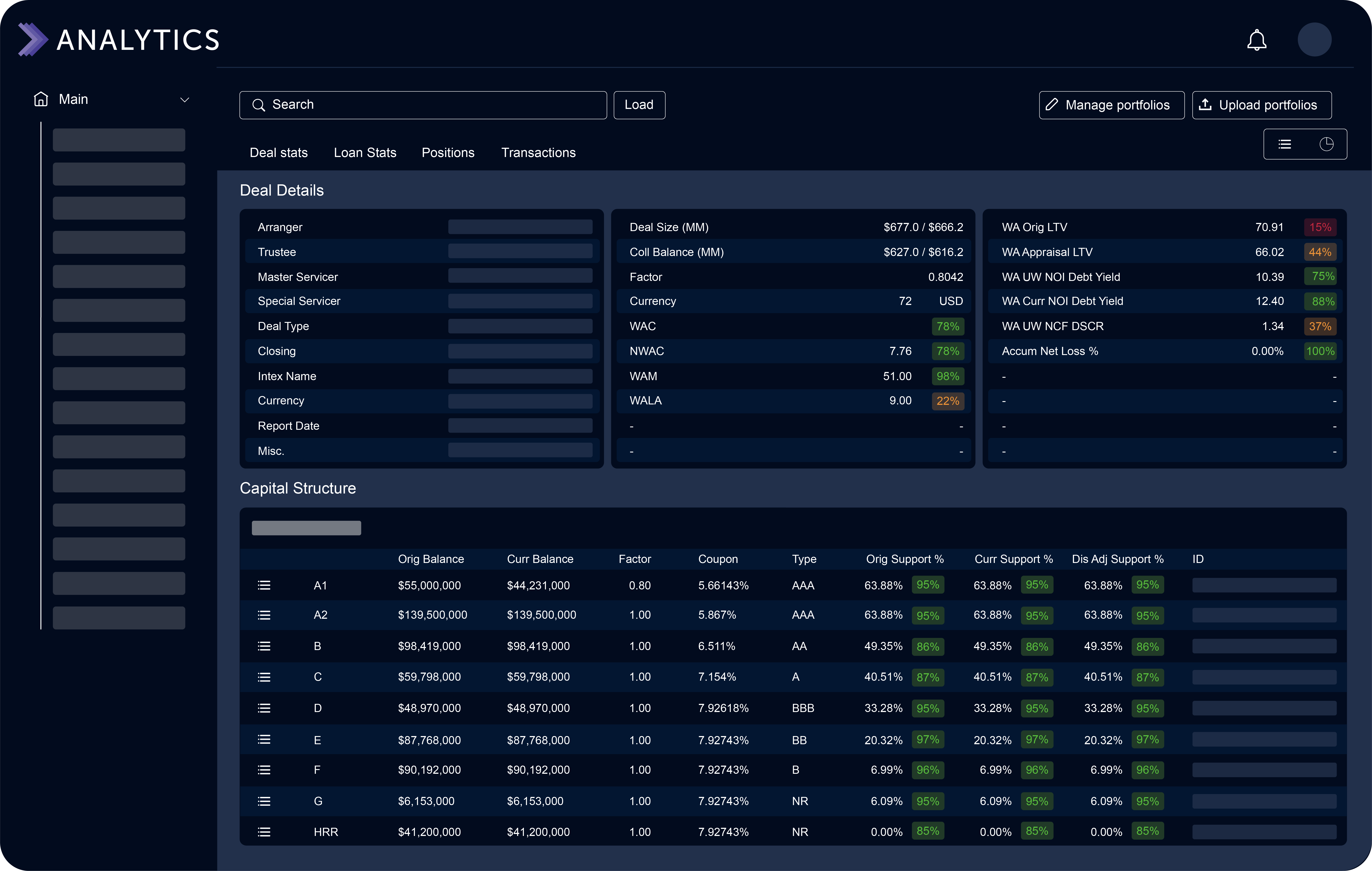 Valitana Analytics