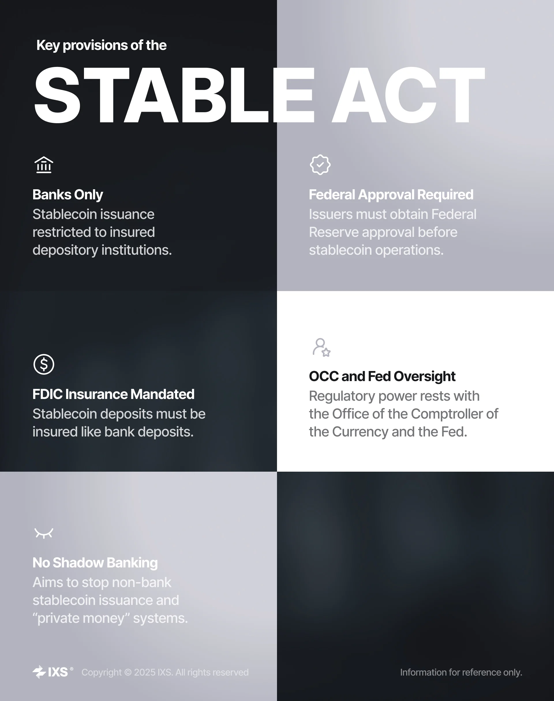 Key provisions of STABLE Act