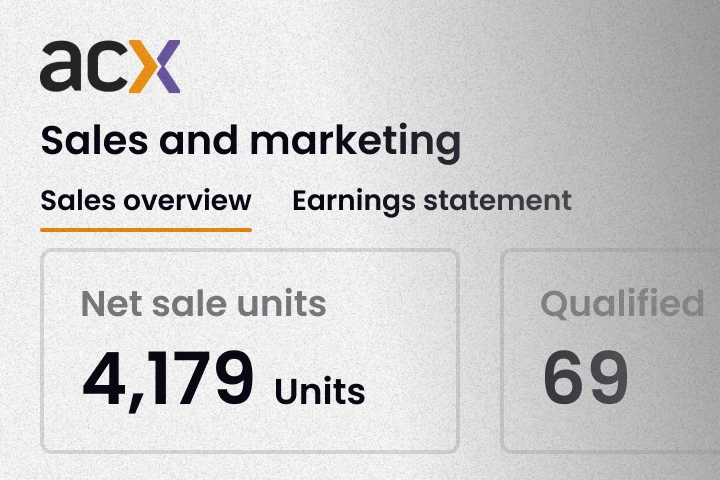 ACX screenshot