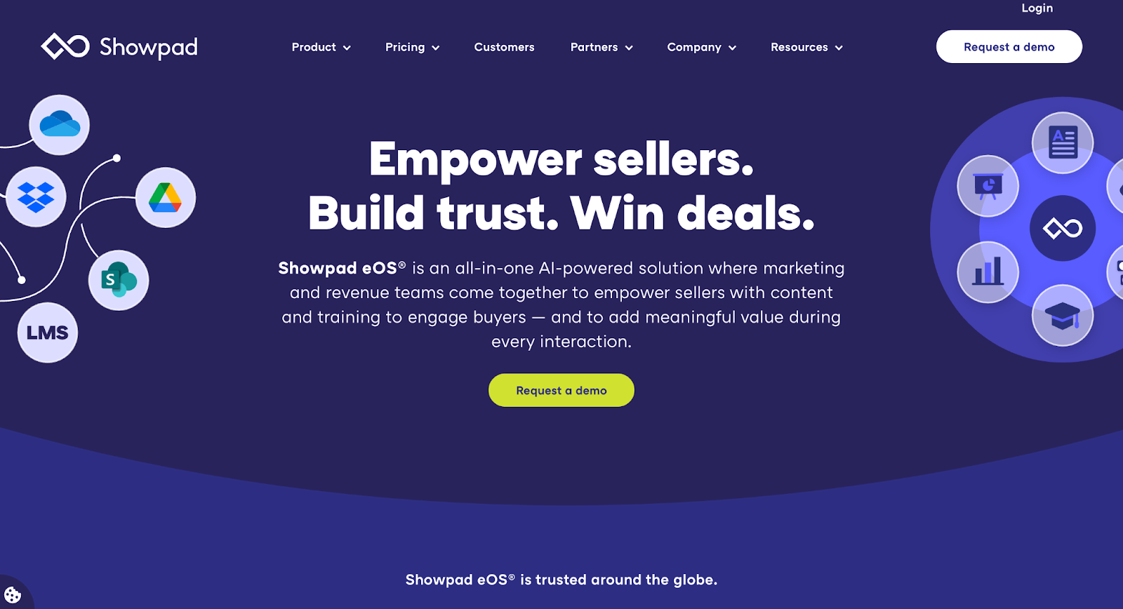 Sales teams prefer Showpad 
