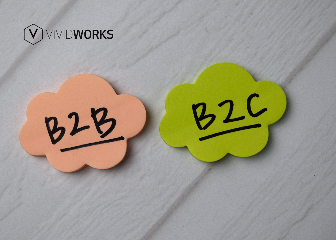 AR Solutions for Retail: Benefits & Use Cases in B2C & B2B