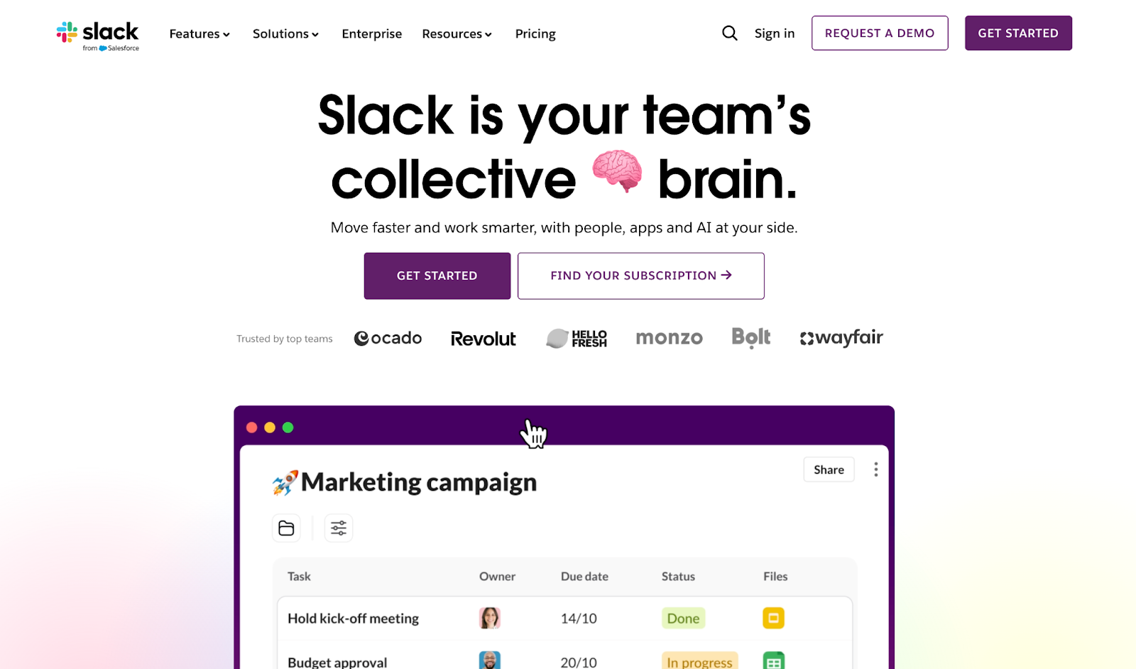 Slack is a widely used sales tool for both internal and external communications 