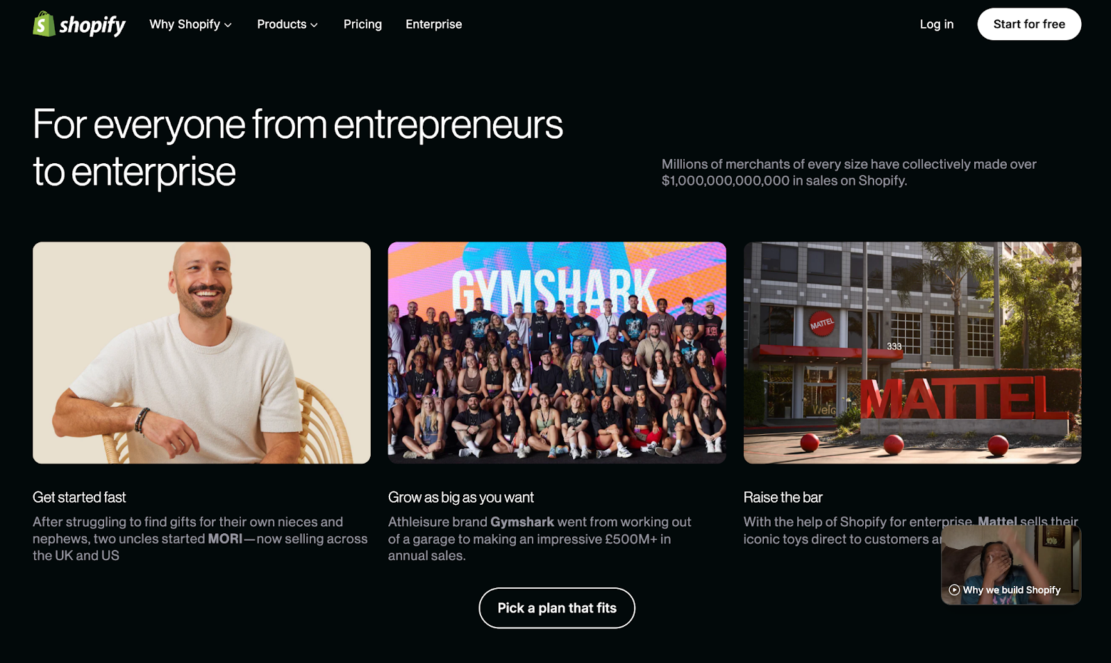 Shopify is one of the widely-used eCommerce platforms to turn into a B2C business