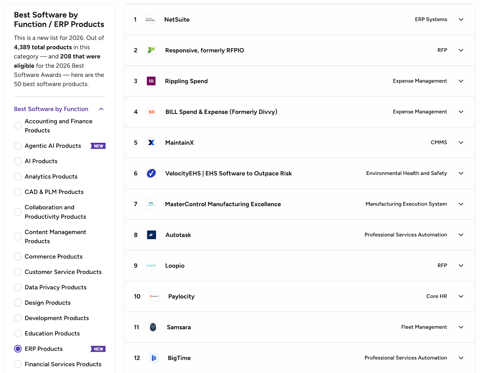 Top ERP software for manufacturing businesses (updated by G2)