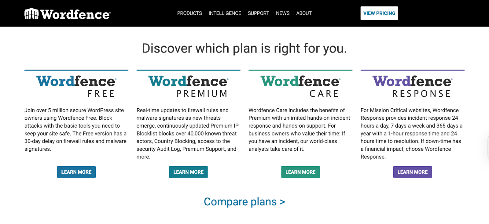 WordFence security plugin