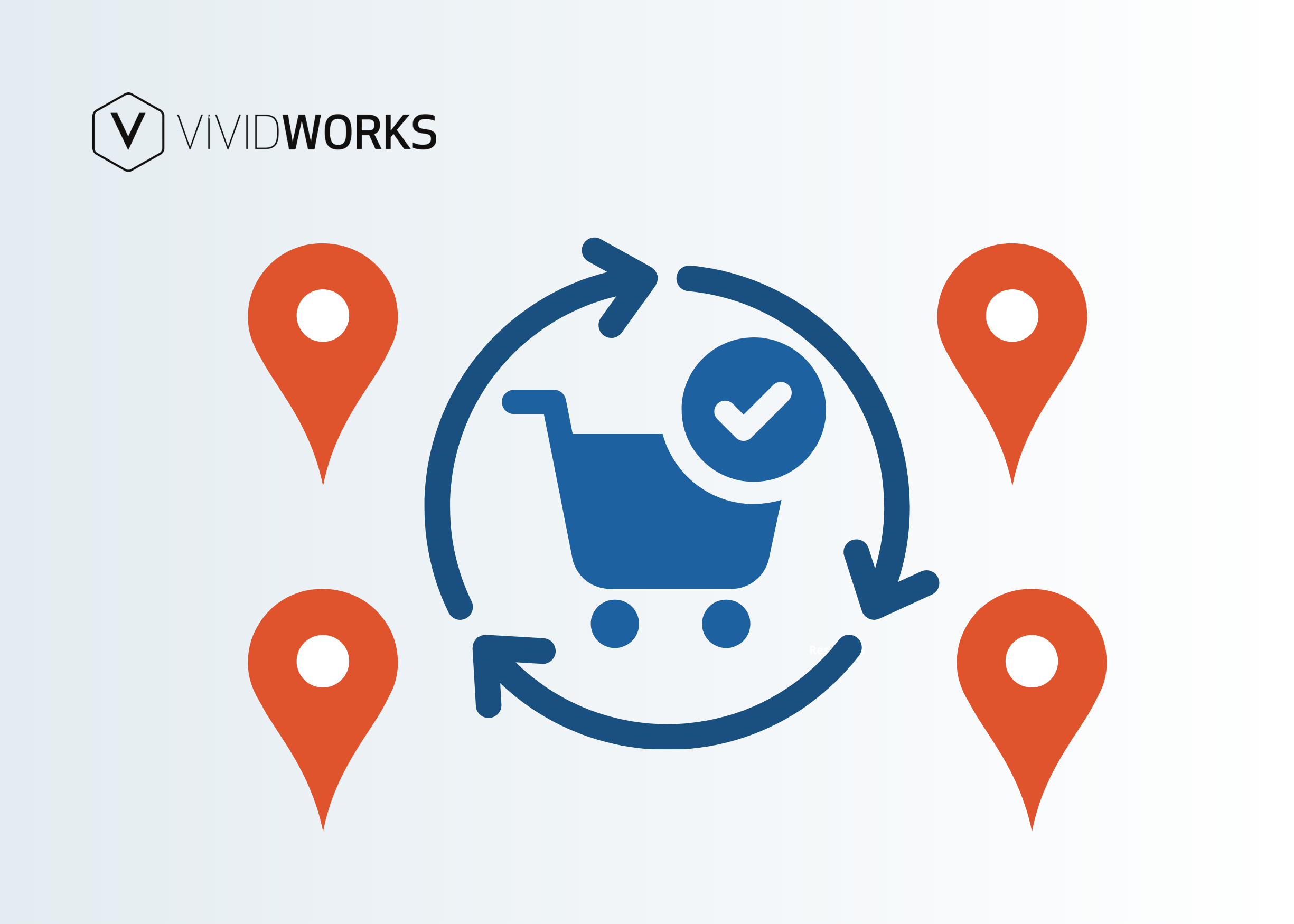 Multi-Site Configuration Part 1: Scale Your 3D Configurator Across Channels