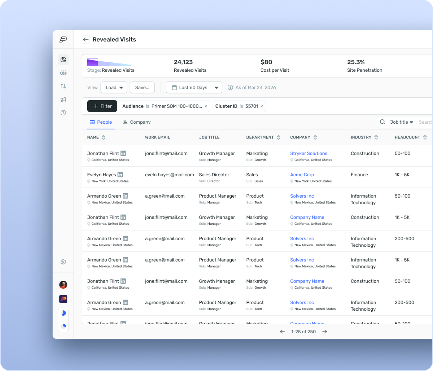 Conversion Reporting screenshot