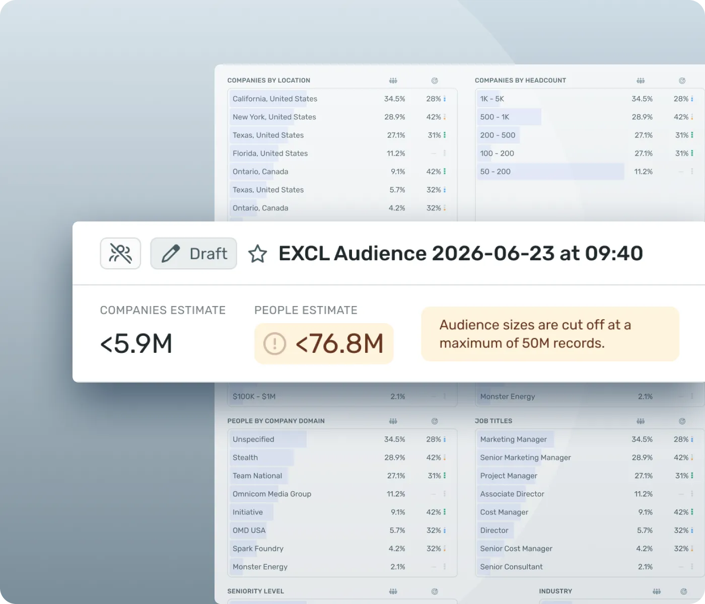 Exclusion Audiences example
