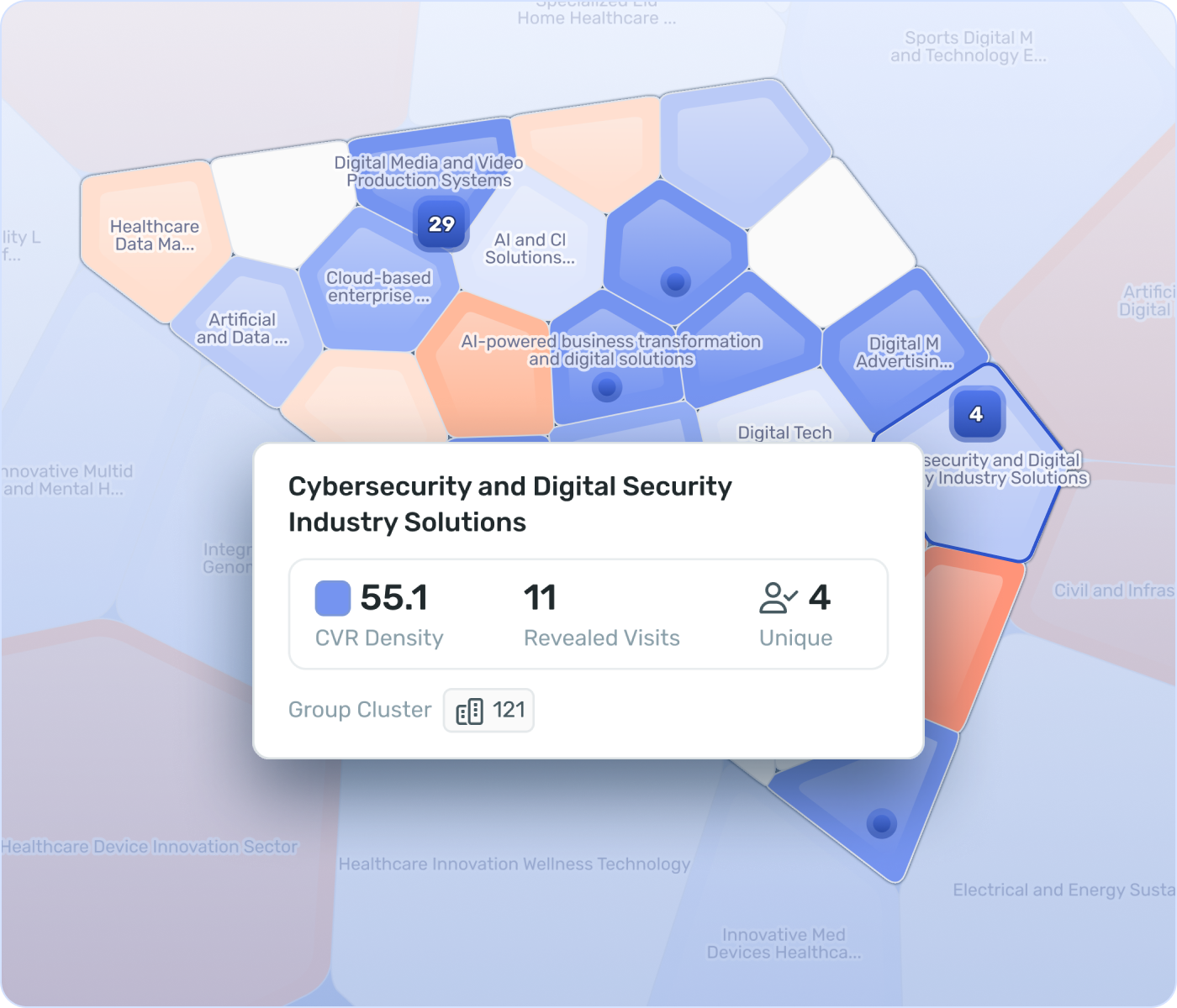 Similarity map visualizing audience overlap and relationships