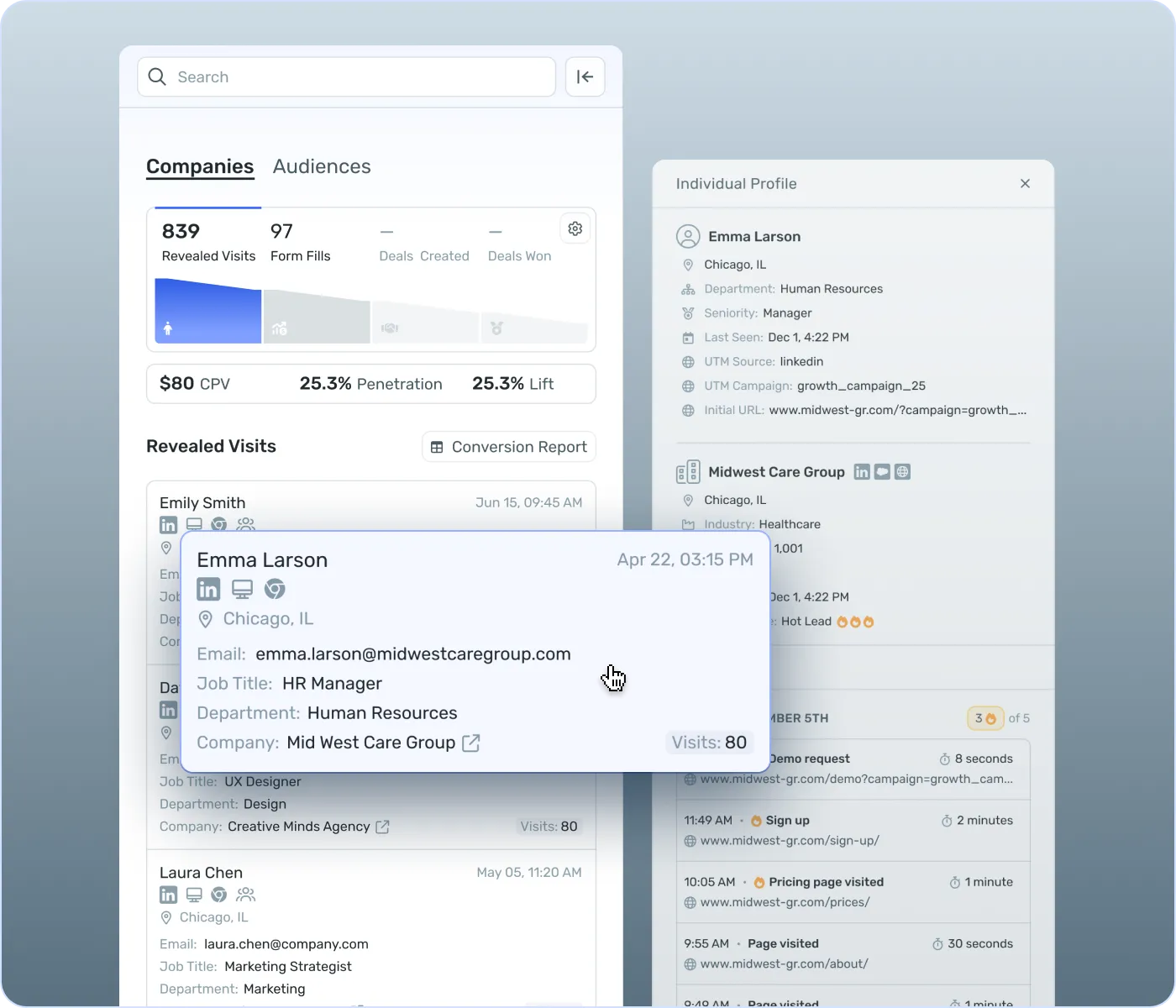CRM and tracking pixel integration graphic showing connected data sources