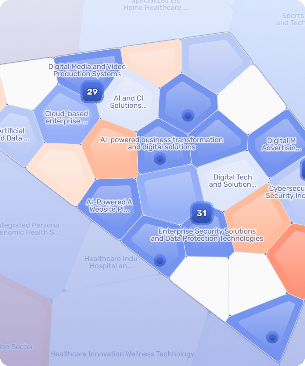 Discover feature graphic representing insight-driven audience discovery