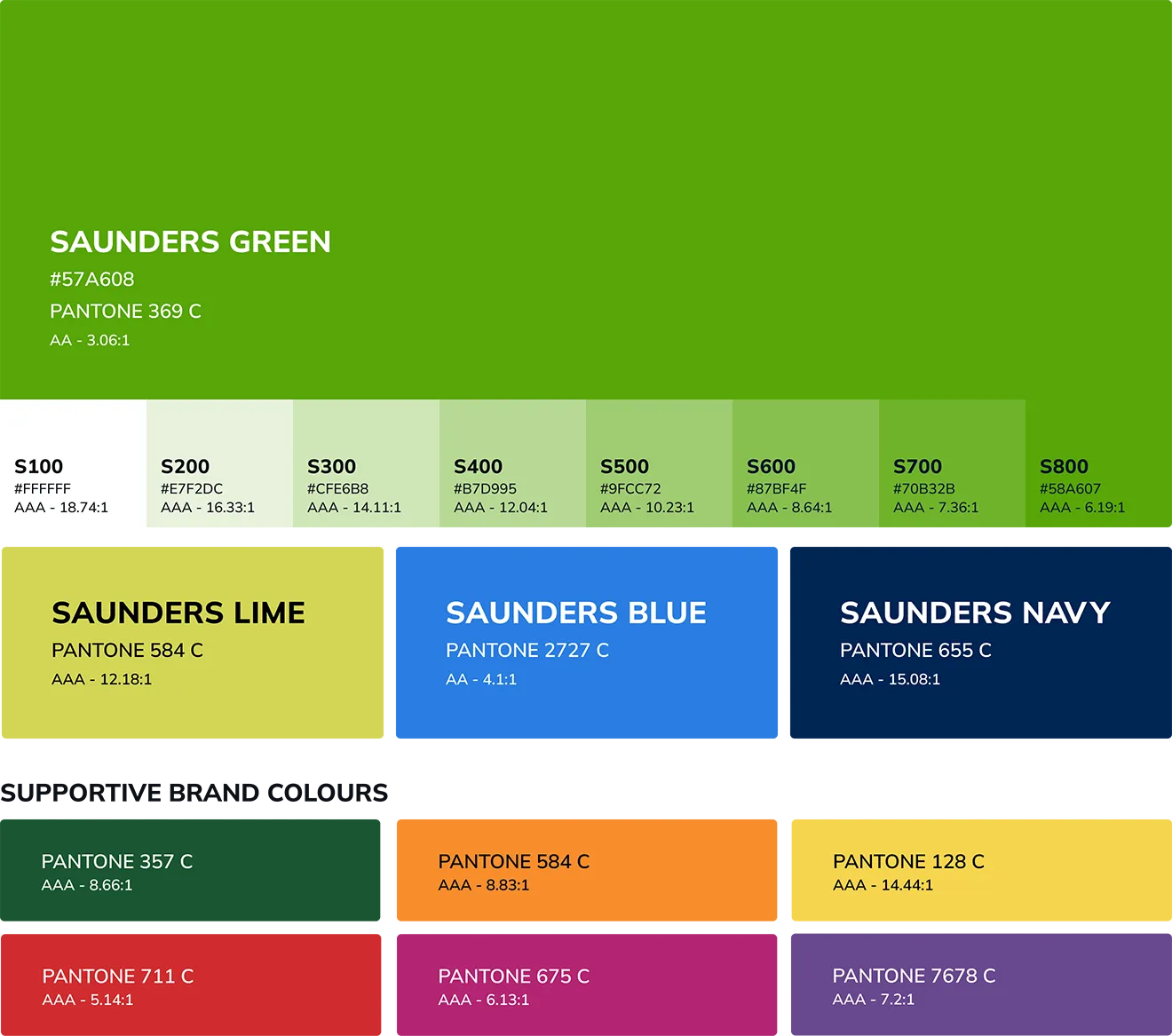 Accessible brand color architecture matrix for Saunders Farm, developed by Hovski Studio