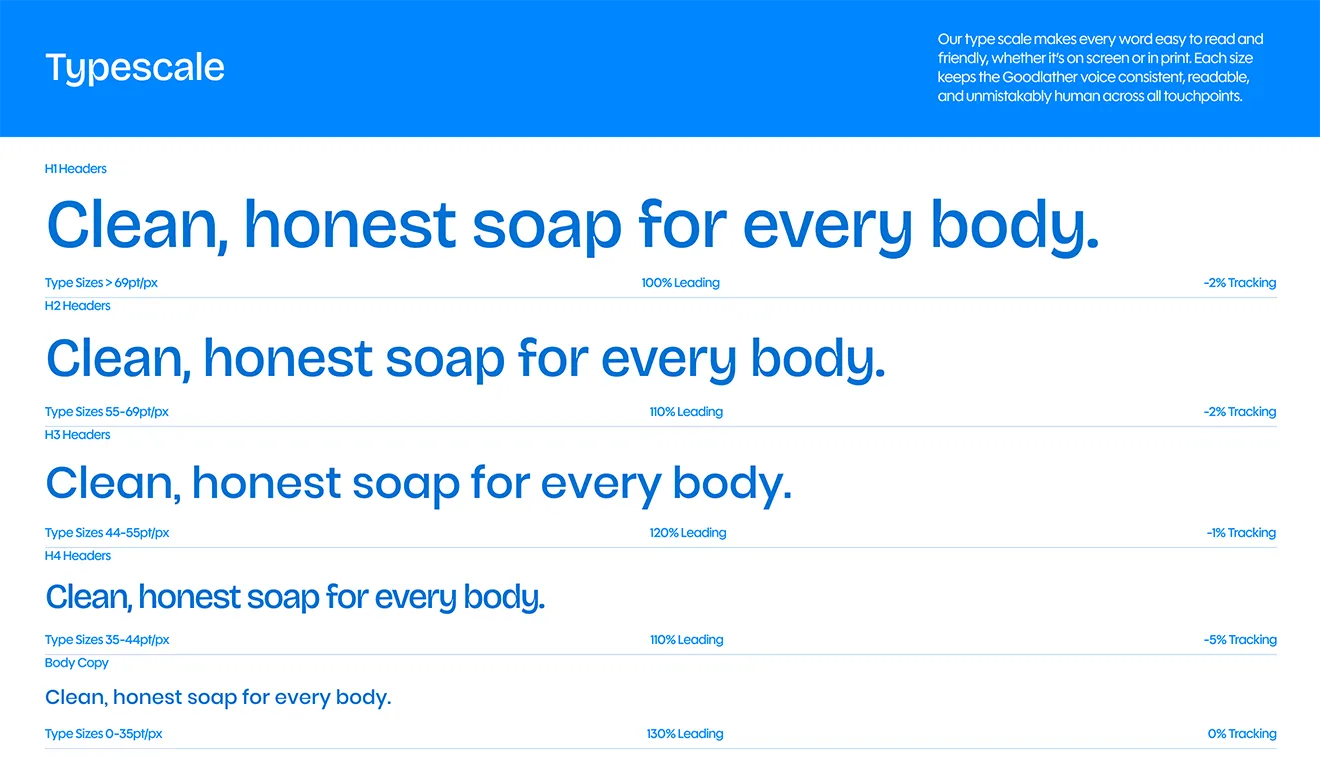 Hovski Studio typography guidelines and type scale chart for the Goodlather brand system.