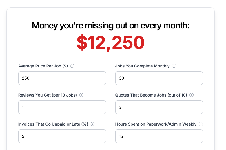 a calculator with multiple fields for pricing per job, monthly job completion, reviews per job, admin time, and more.