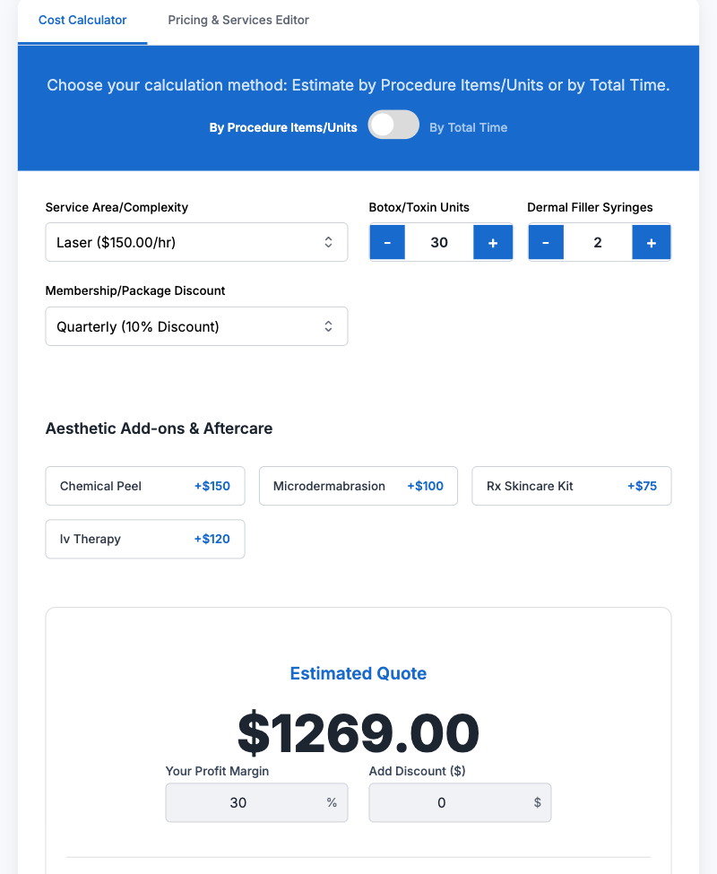 medical spa pricing inputs