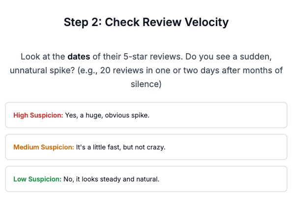 fake review checker