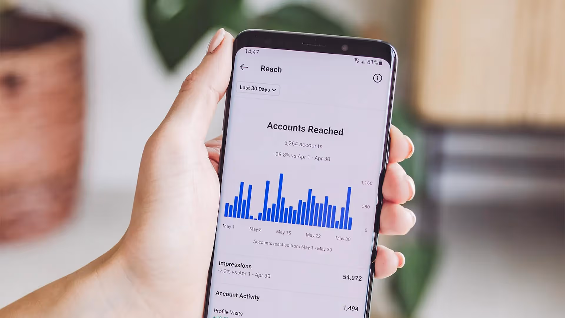Instagram marketing analytics screen as seen on iPhone