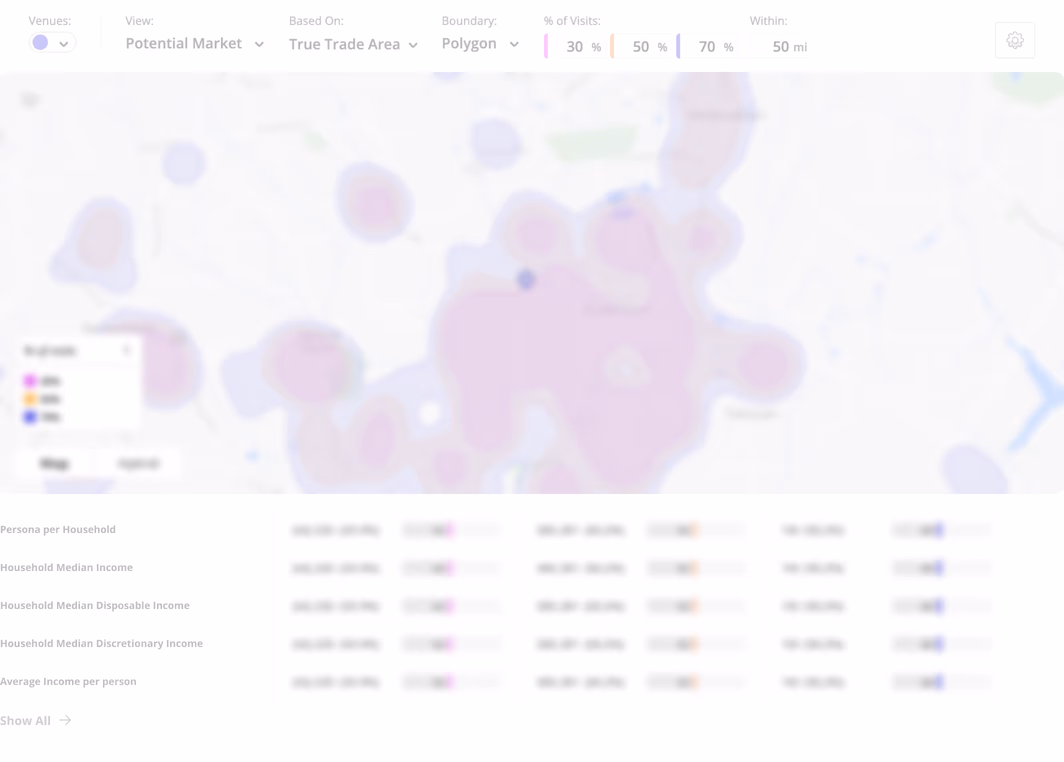 blurred widget graph