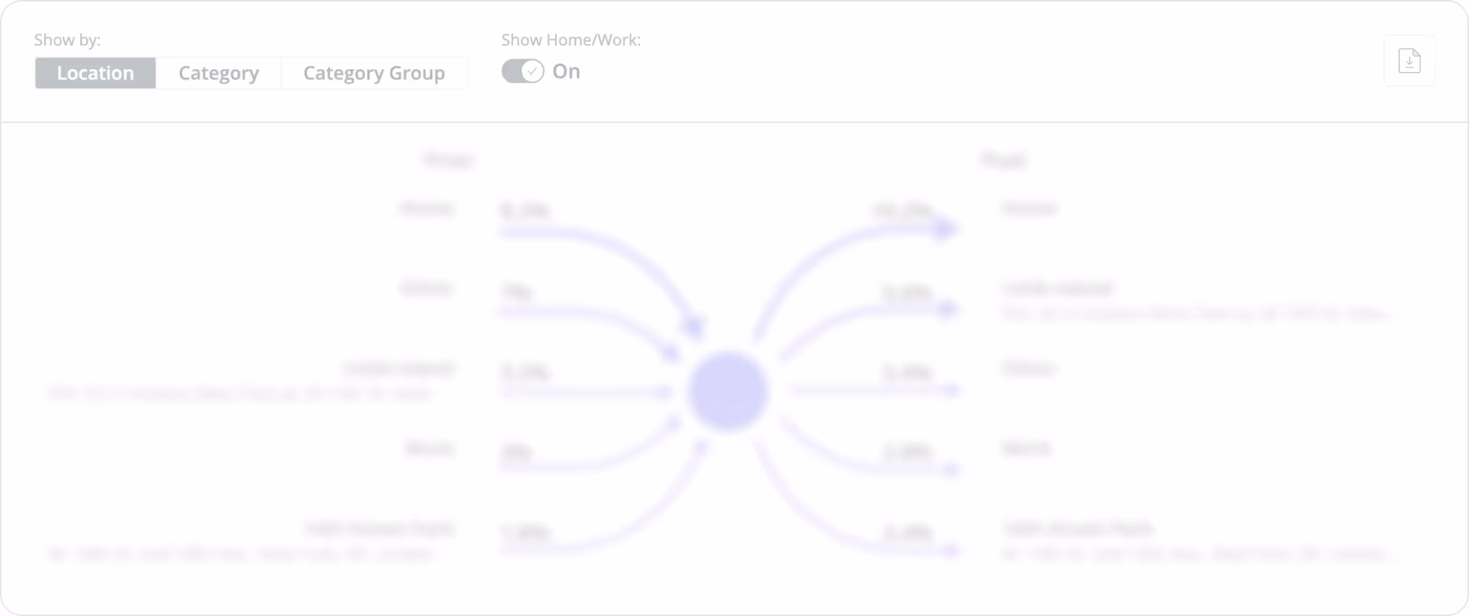 blurred widget graph