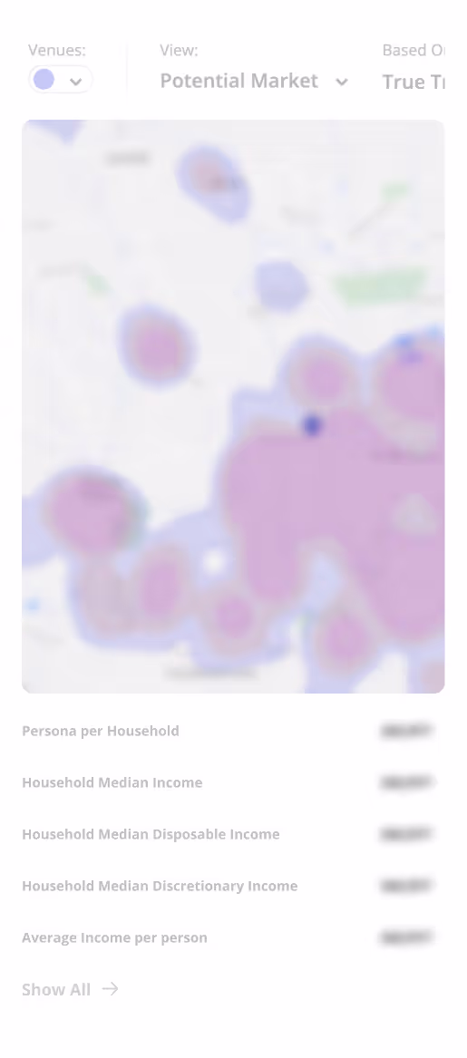 blurred image of widget content