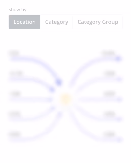 blurred image of widget content