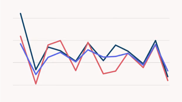 Industry Trends Preview Image