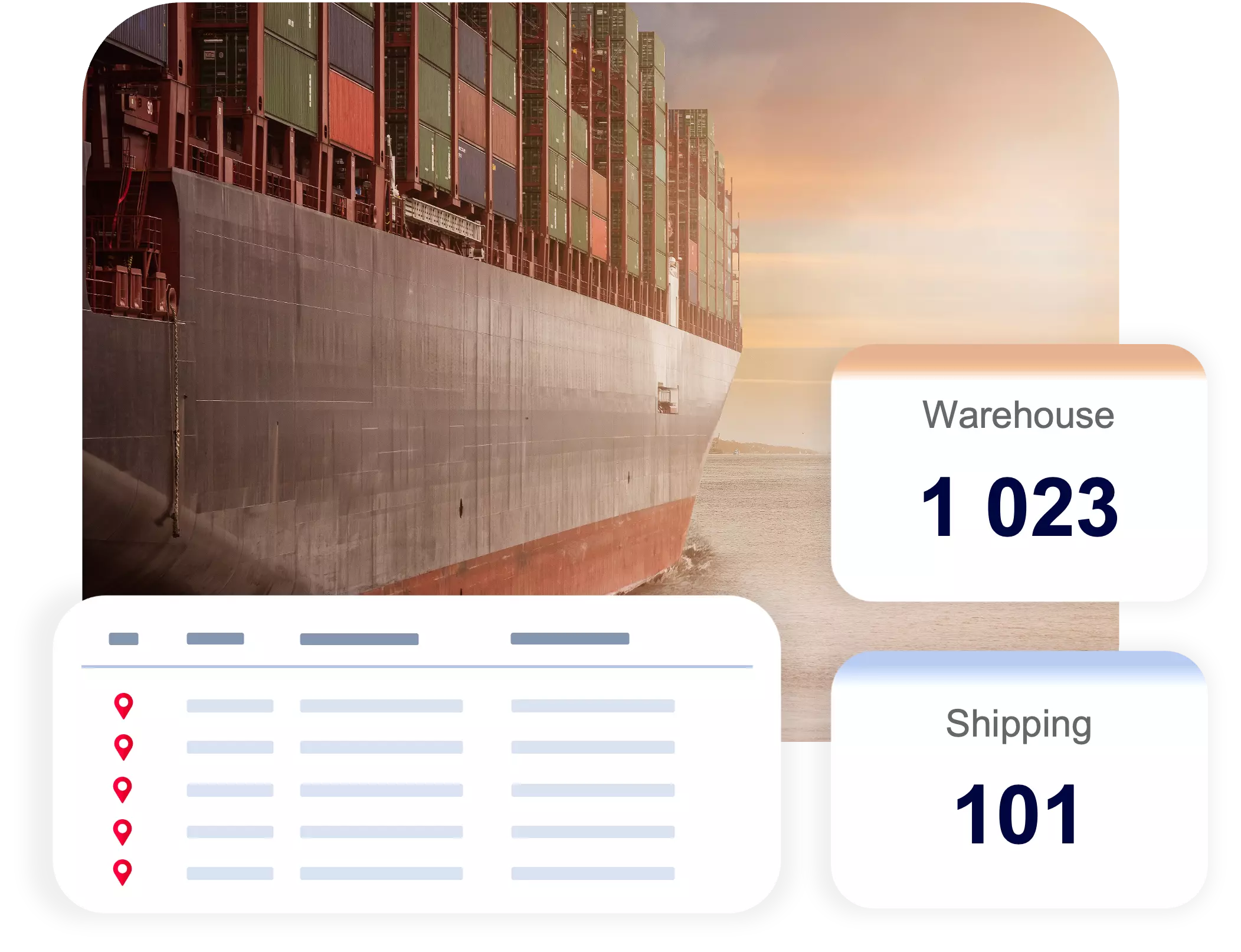 cypheme supply chain integrations