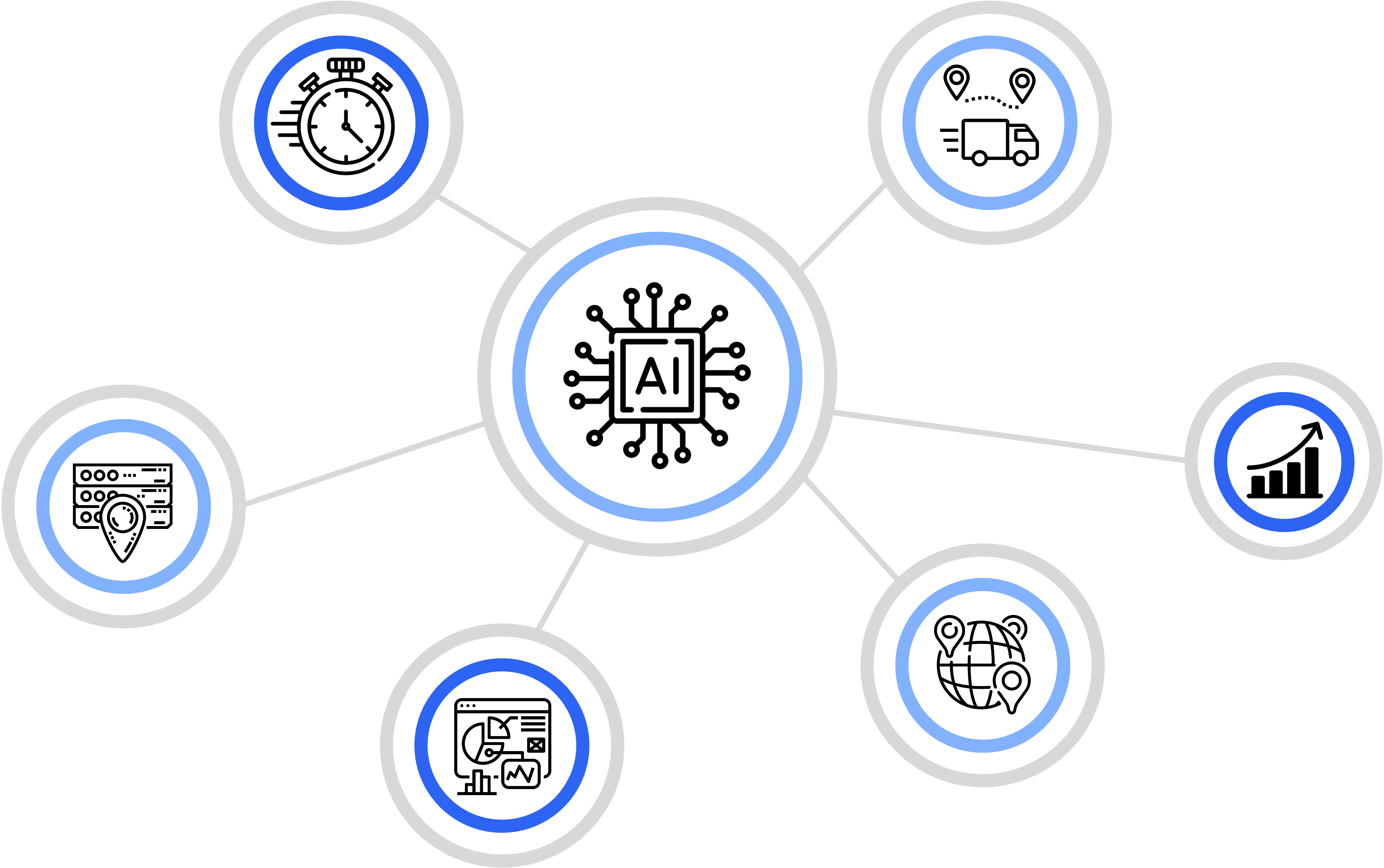 cypheme location insights