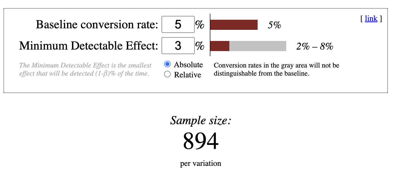 growth experiments examples