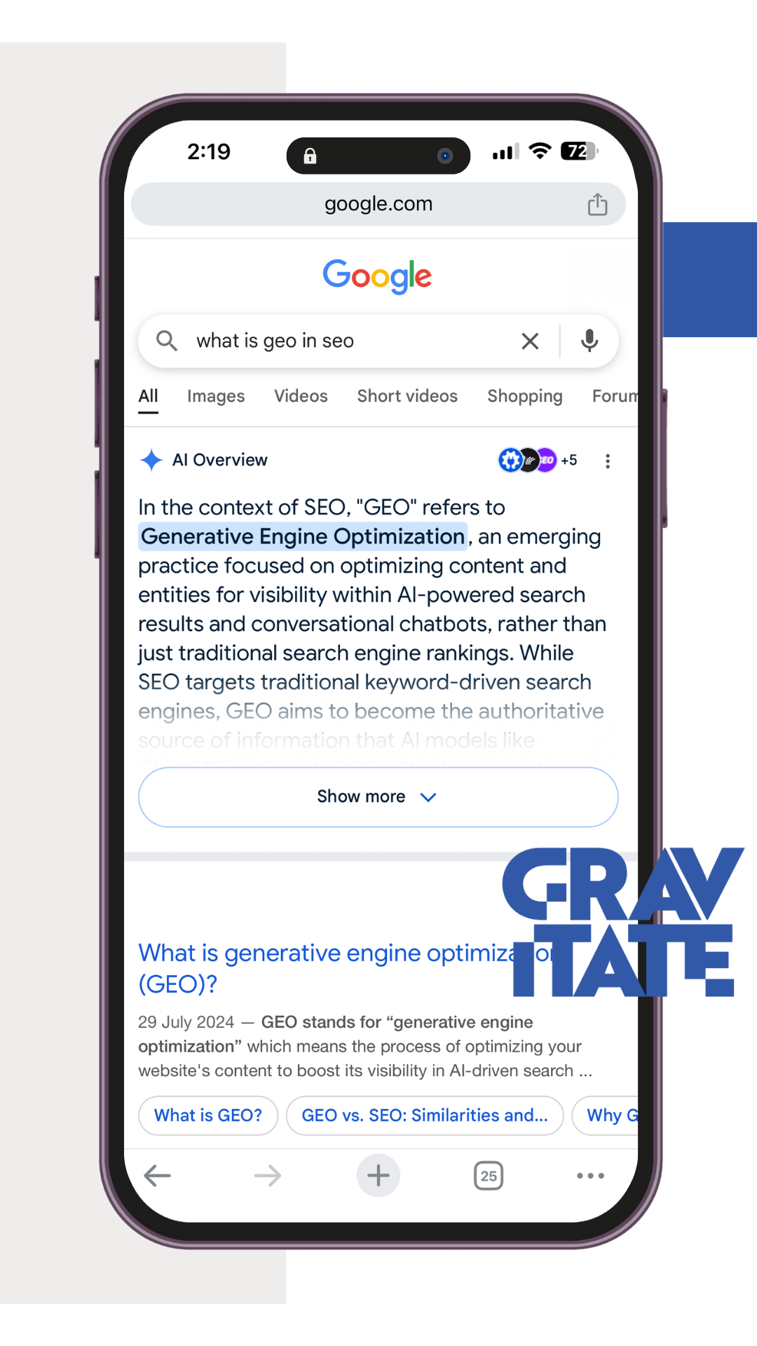 Gravitate Digital Facebook and Instagram Ads