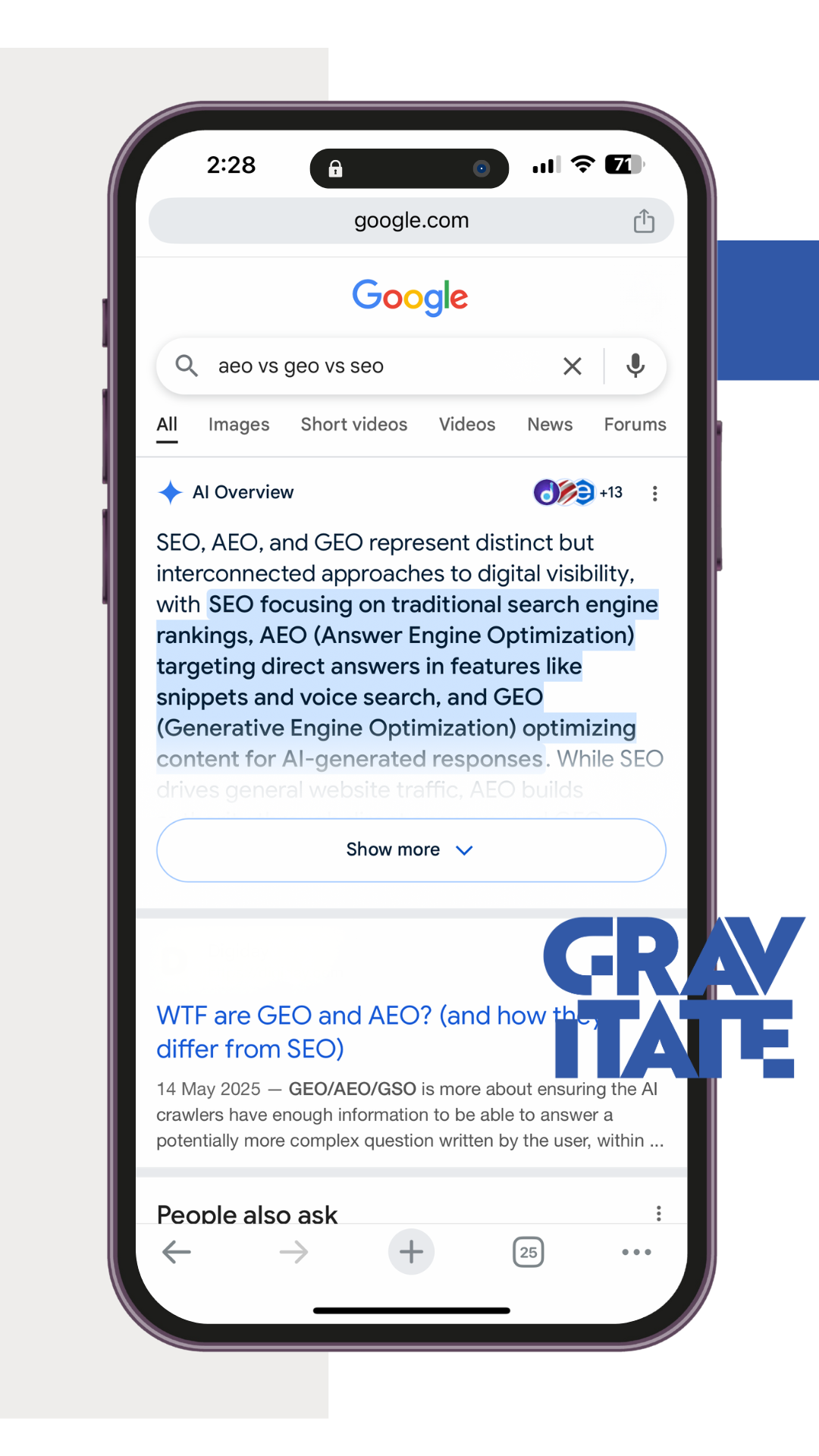 Gravitate Digital Facebook and Instagram Ads