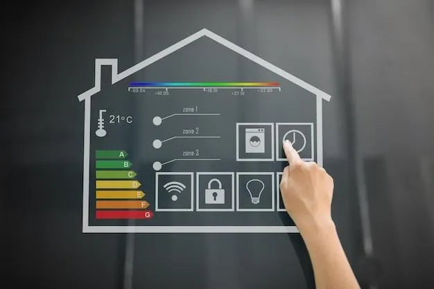 Un doit sur une image de maison avec plusieurs carrés et une note de performance énergétique