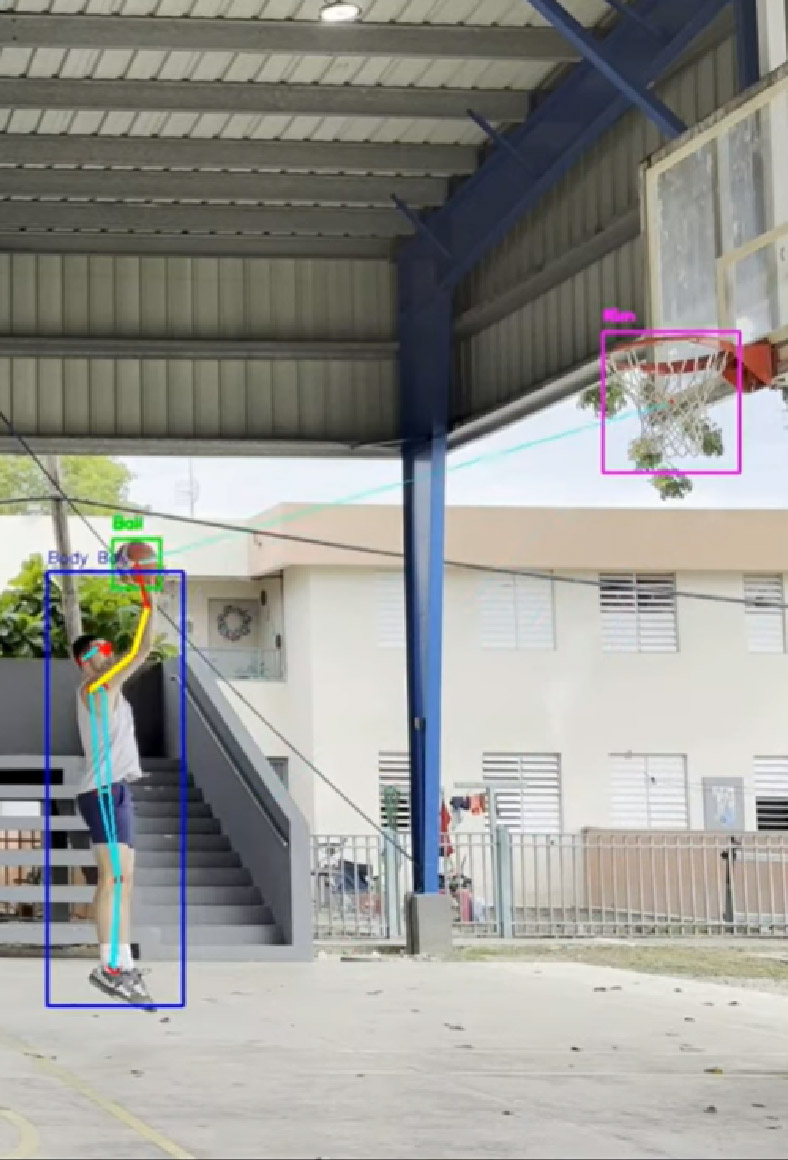 custom software engineering services