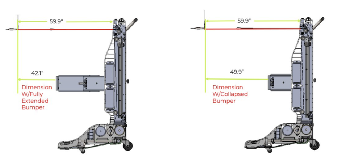 Design for Manufacturing (DFM) for The Patient Company SimPull