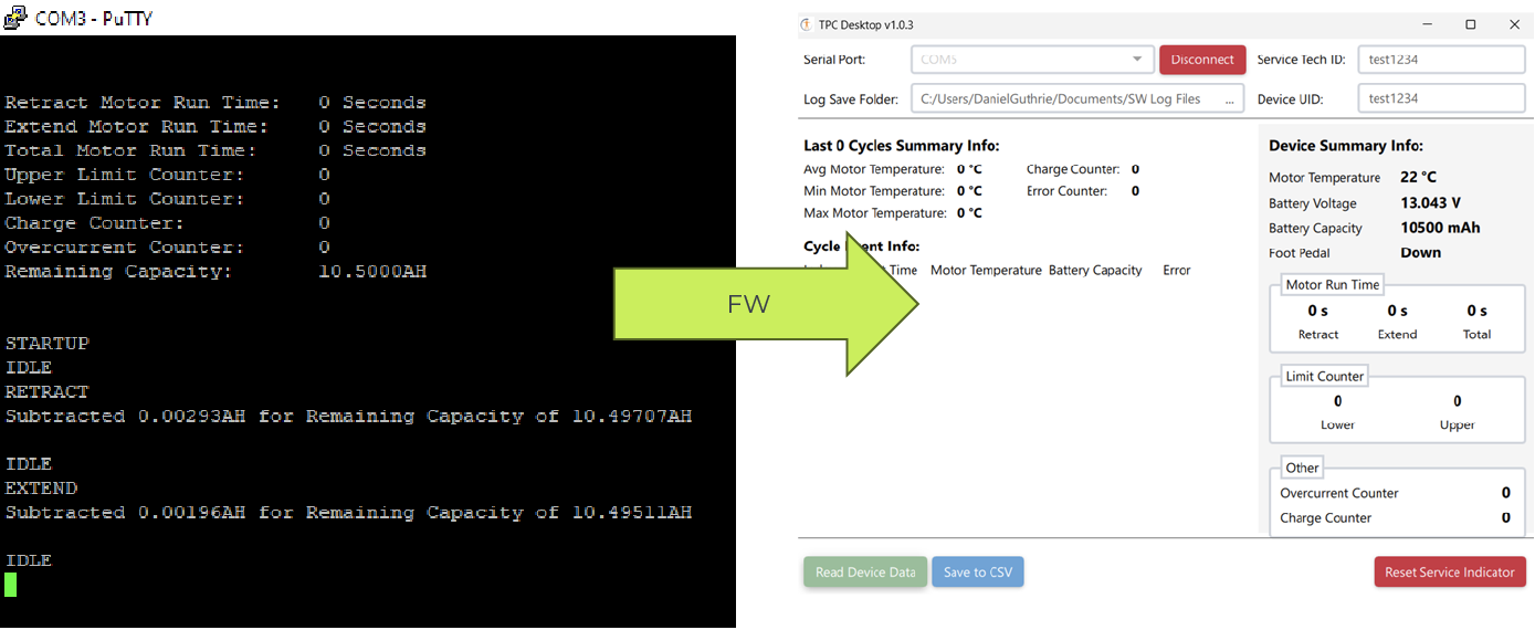 Software for SimPull