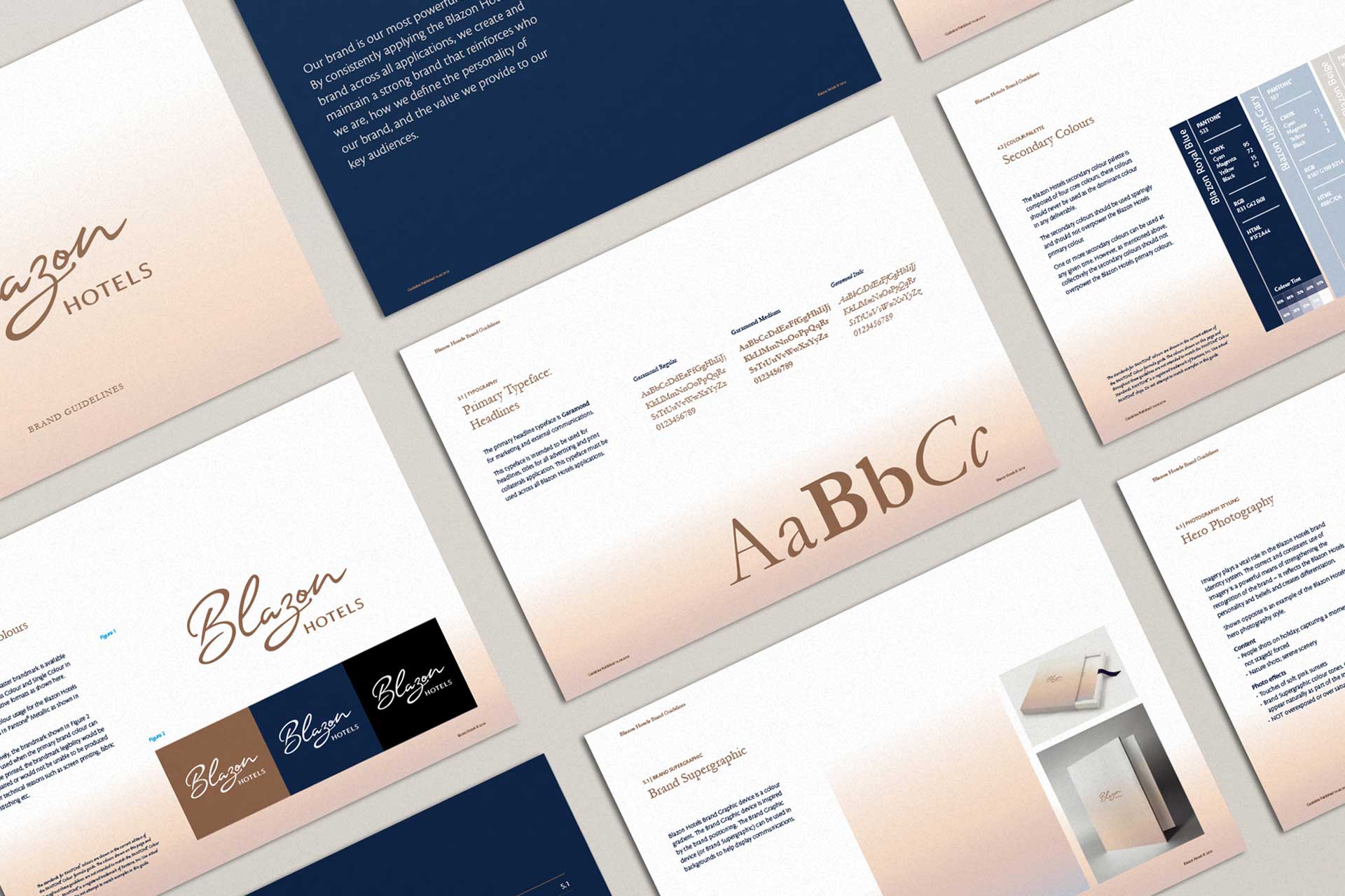 Overhead view of multiple Blazon Hotels brand guideline pages showing logo usage, typography, color palette, and photography style.