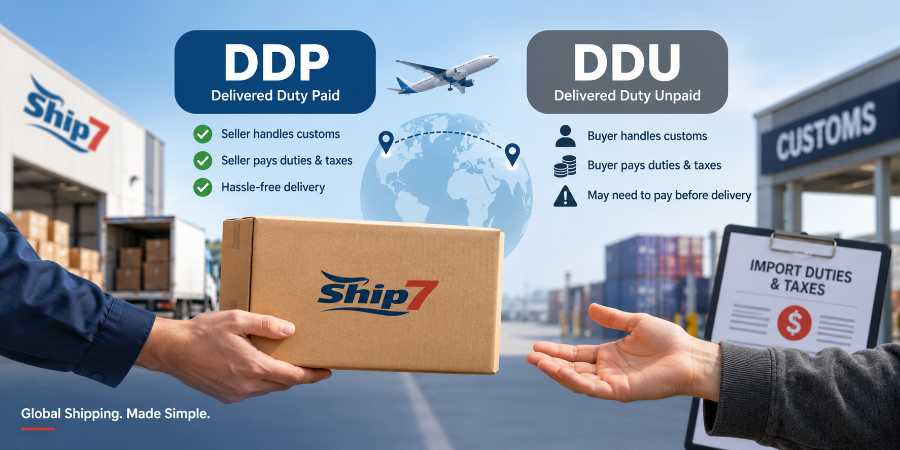 DDP vs DDU: What to Know About These Shipping Incoterms