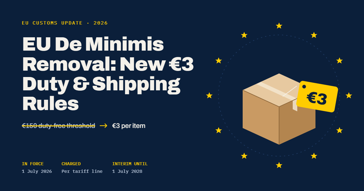 EU De Minimis Removal 2026: New €3 Duty & Shipping Rules