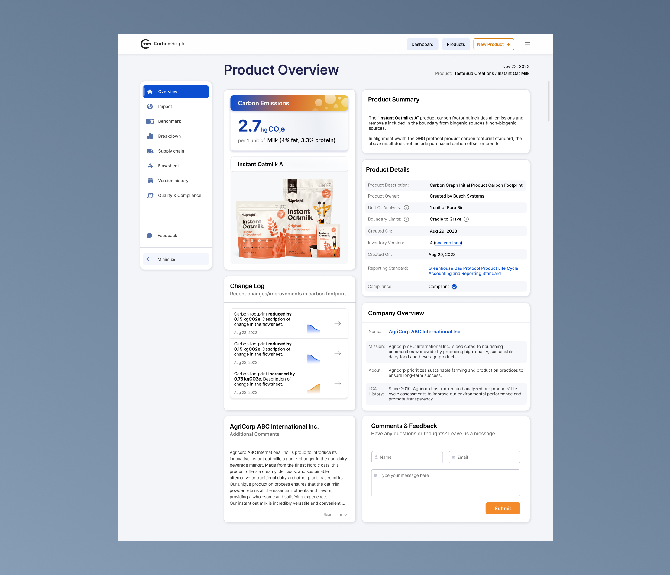 Individual product dashboard redesign aims to provide a comprehensive overview for most impactful product areas.