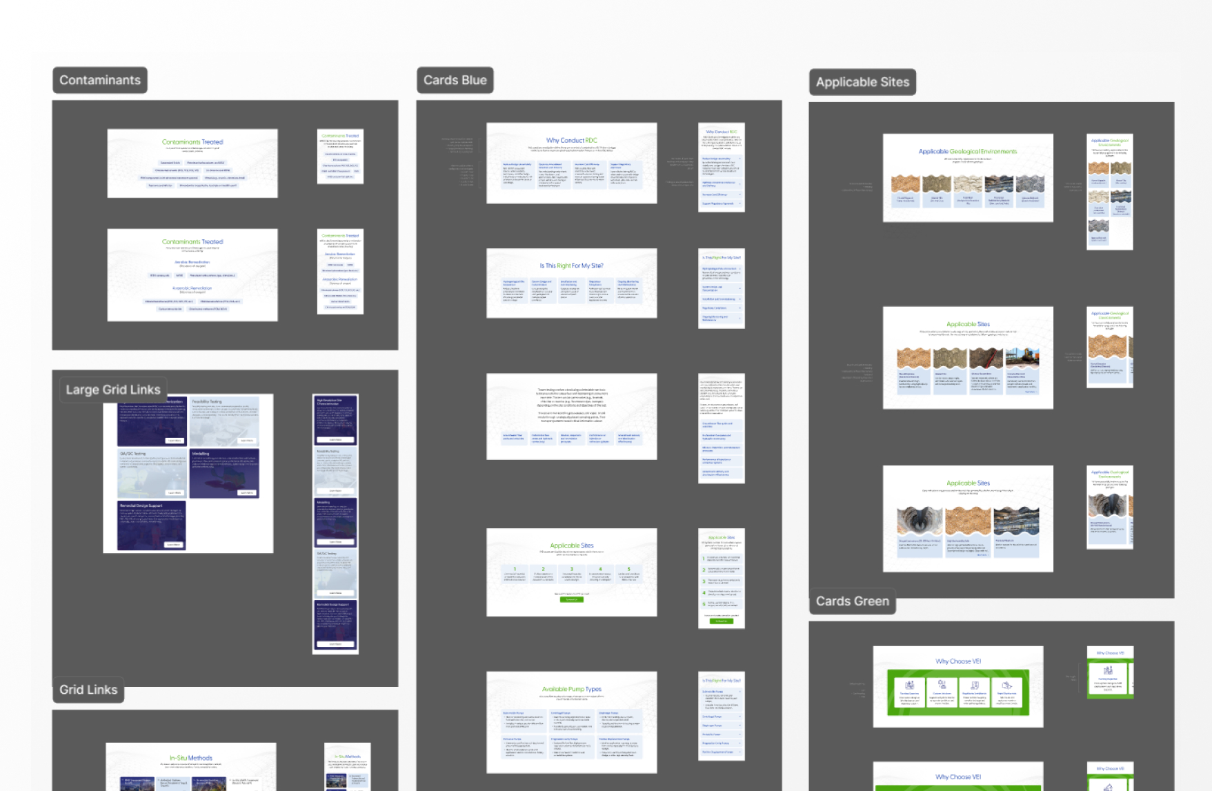 A collection of templated blocks with clear instructions that allow pages to be easily assembled through different combinations.