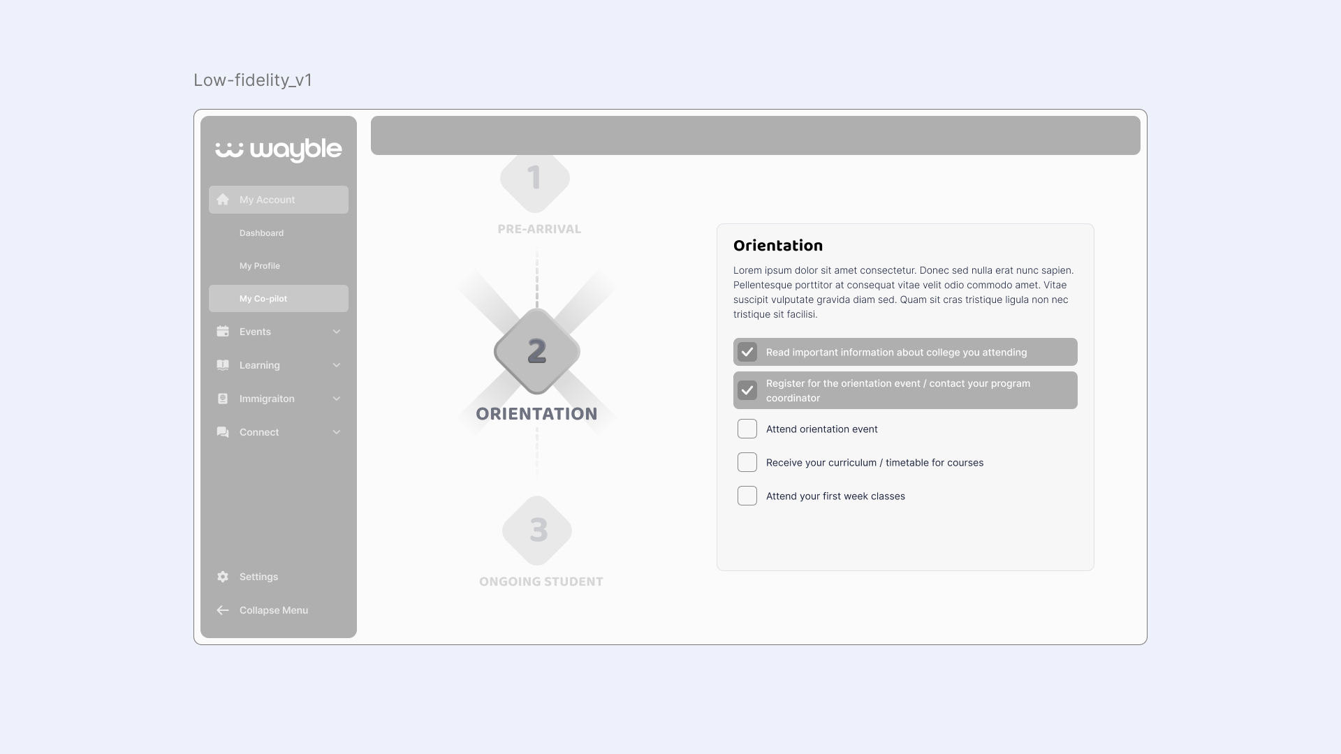 Carbon intensity and product summary - before redesign