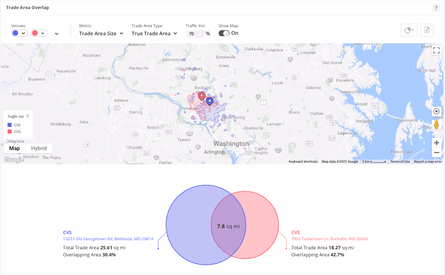 Companies can use retail business intelligence tools to optimize their store configuration