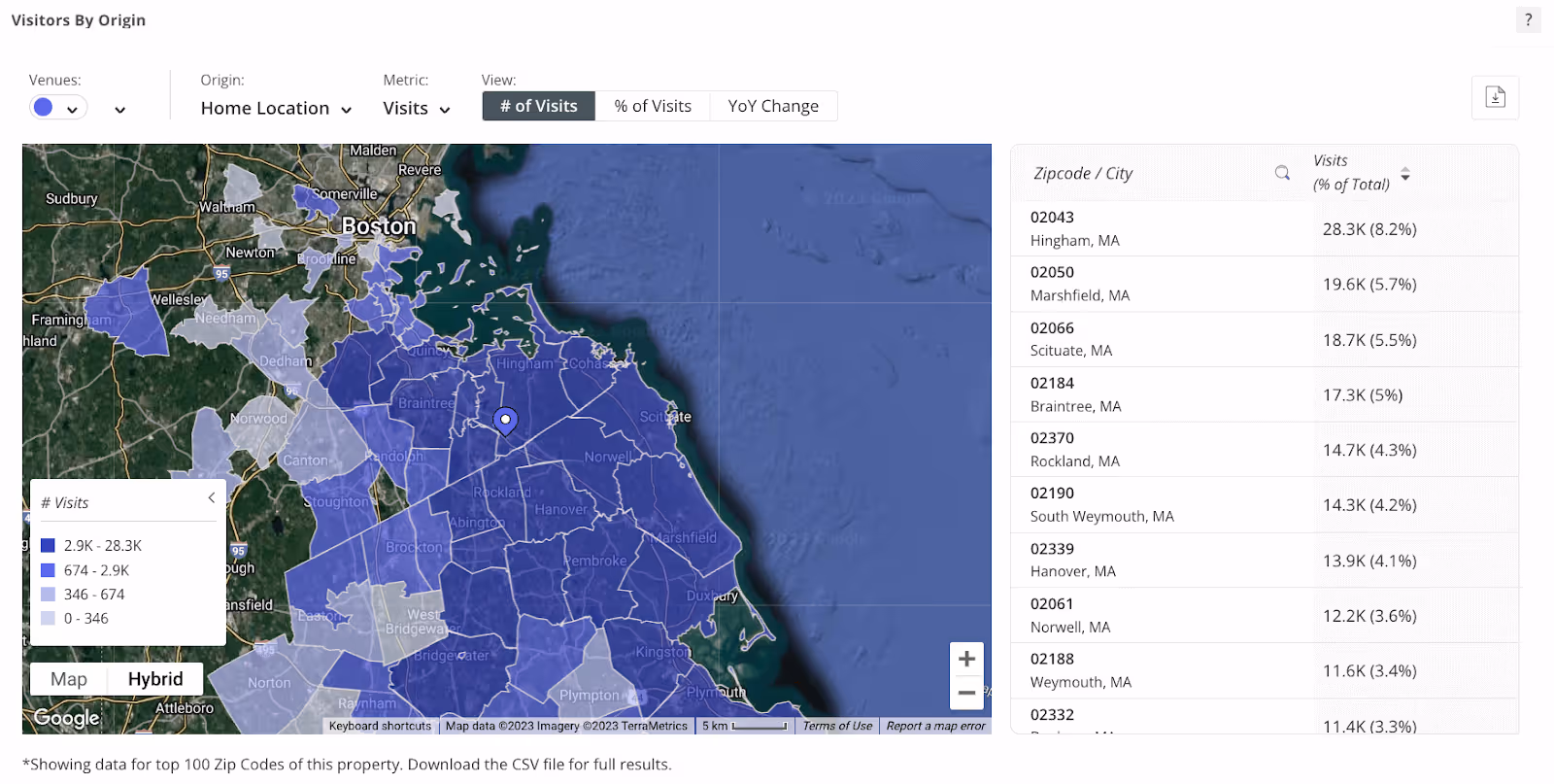 Analyzing foot traffic lets you understand where your customers are ocming f
