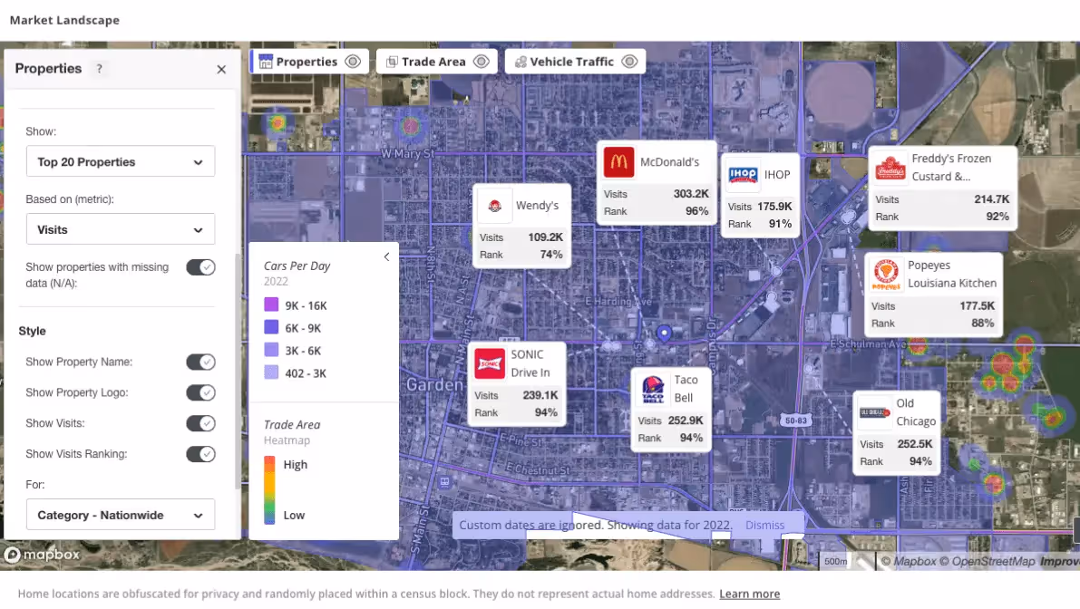 Garden City, KS Rightsizes Economic Incentive, Lands National Coffee Retailer